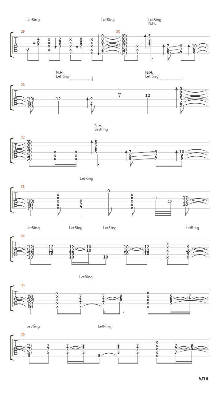 Klimbim吉他谱