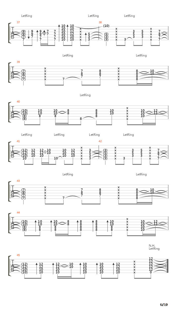 Klimbim吉他谱