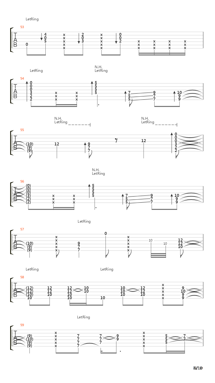 Klimbim吉他谱