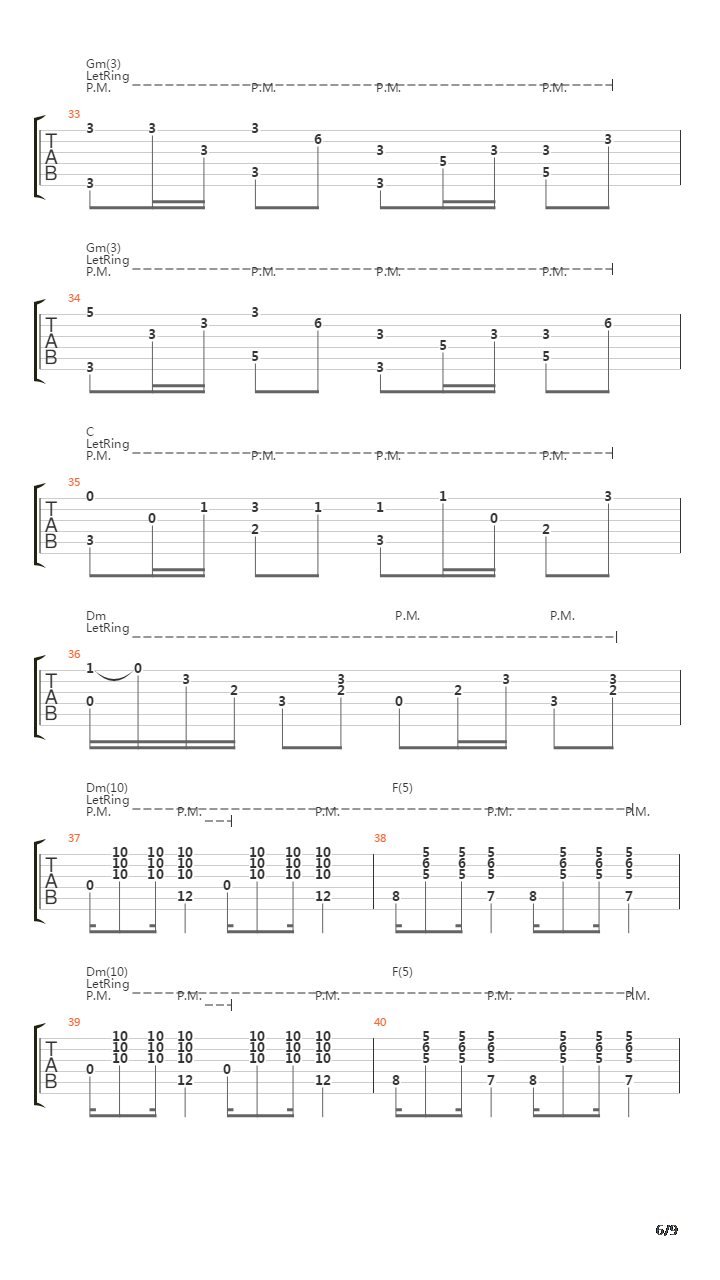 Lambada吉他谱