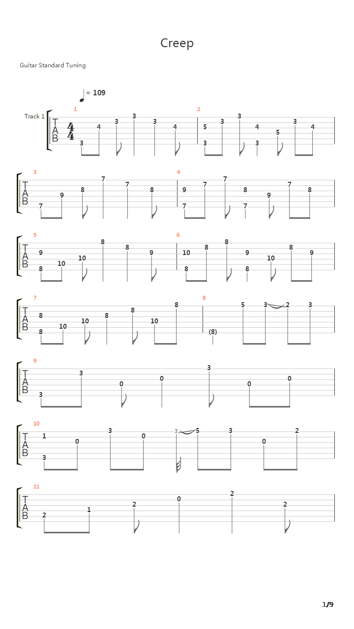 Creep吉他谱