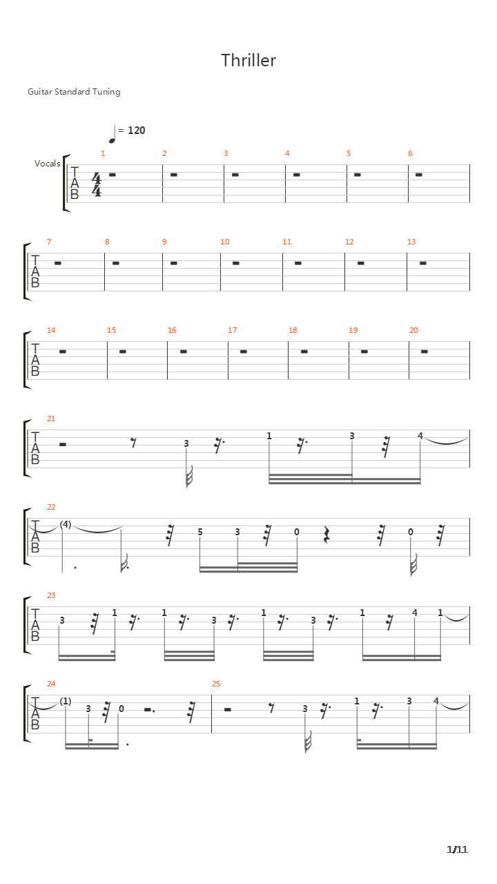Thriller吉他谱