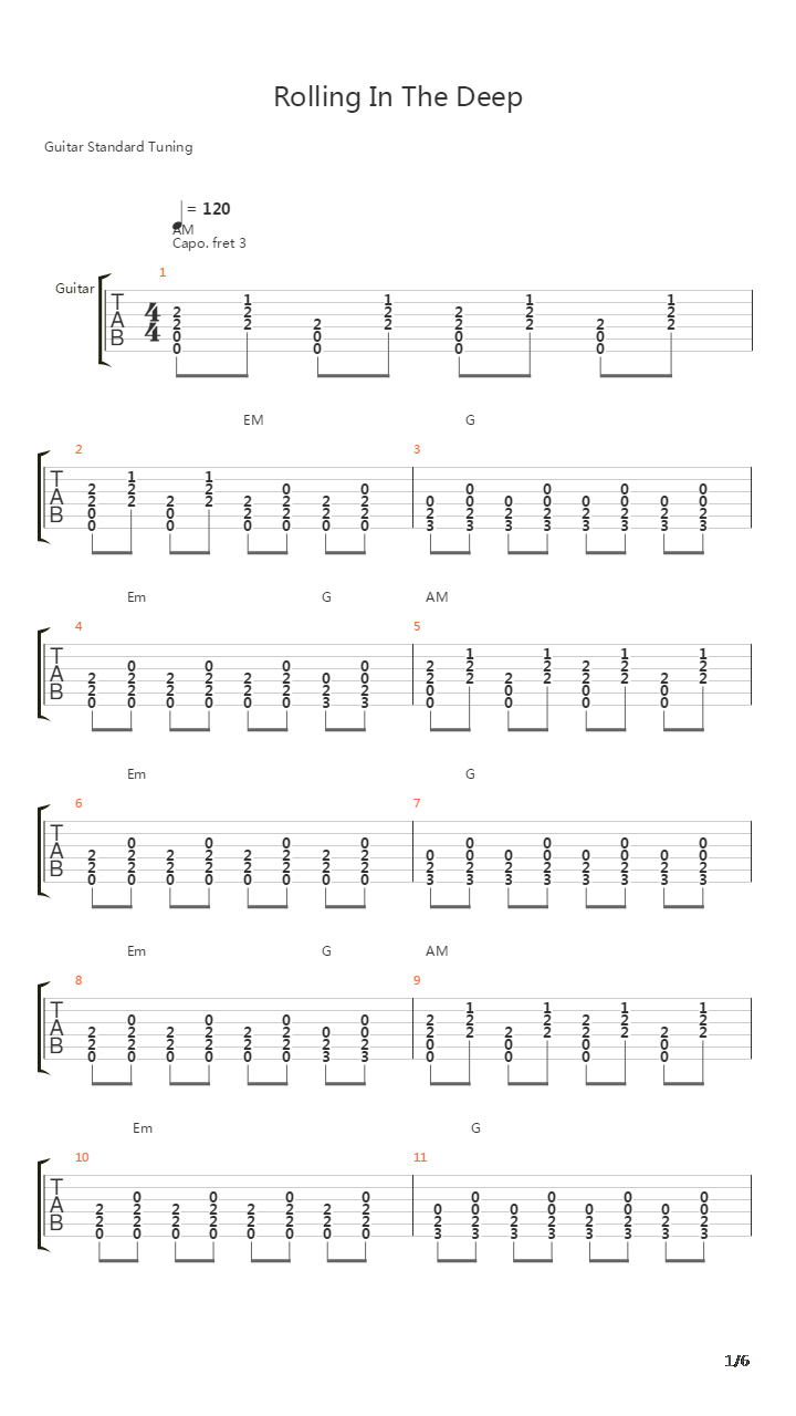 Rolling In The Deep吉他谱