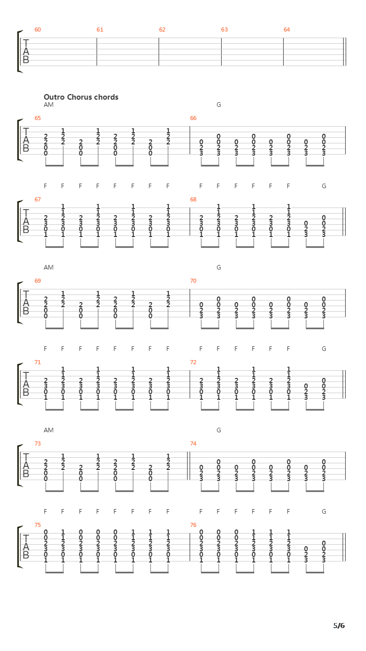 Rolling In The Deep吉他谱