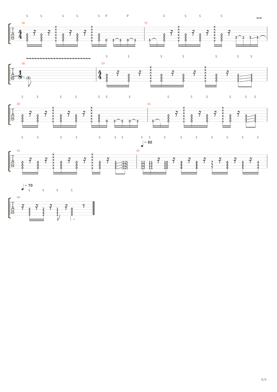 Satori吉他谱