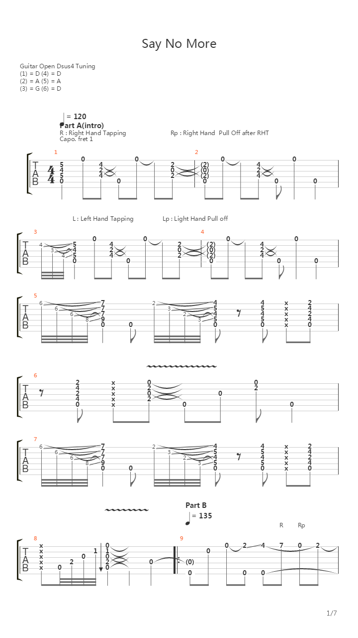Say No More吉他谱