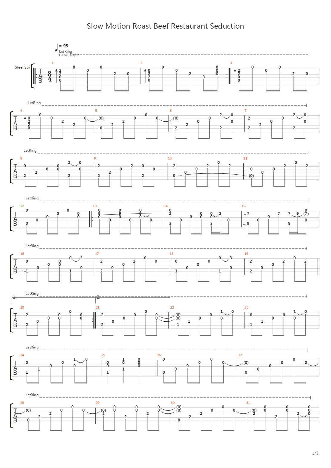 Slow Motion Roast Beef Restaurant Seduction吉他谱