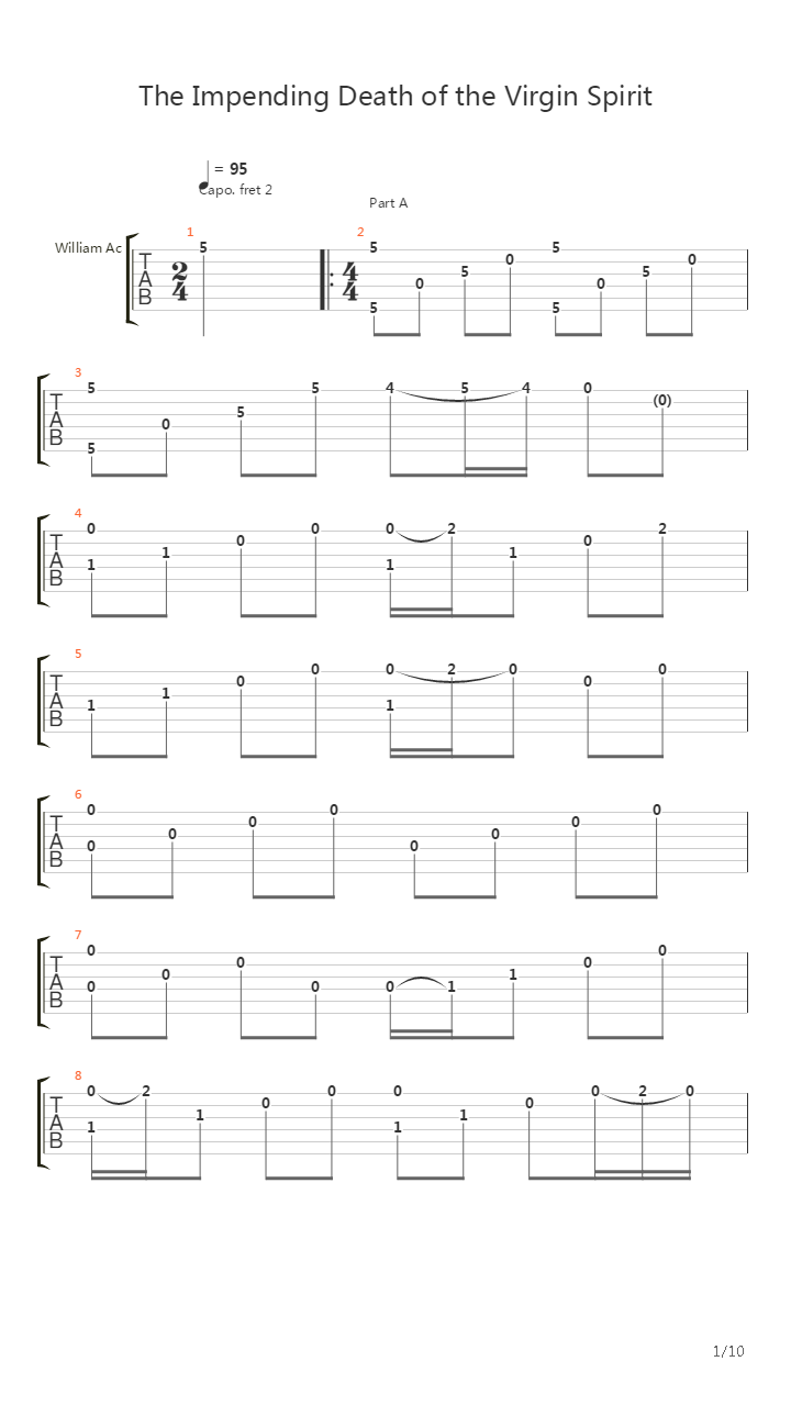 The Impending Death Of The Virgin Spirit吉他谱