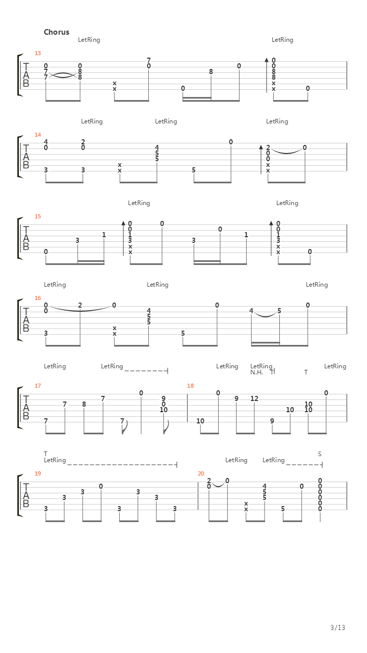 Art Of Motion吉他谱