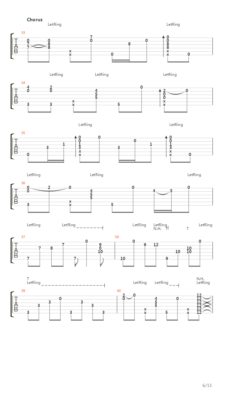 Art Of Motion吉他谱