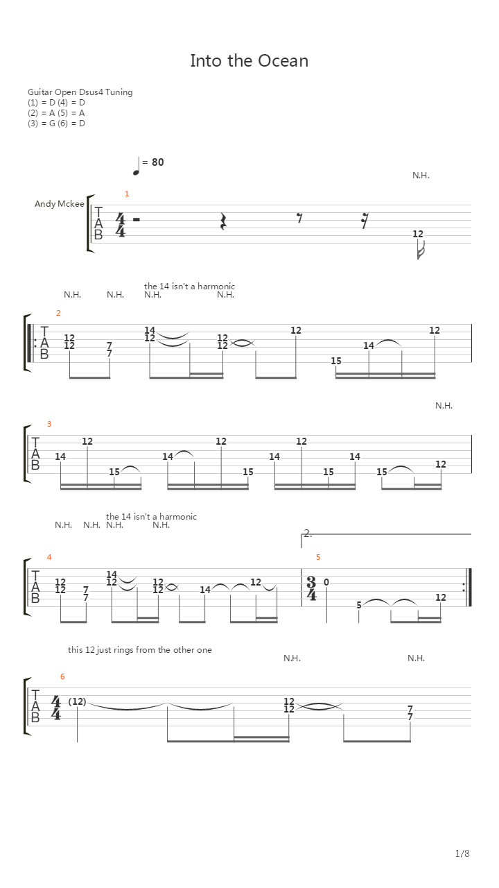 Into The Ocean吉他谱