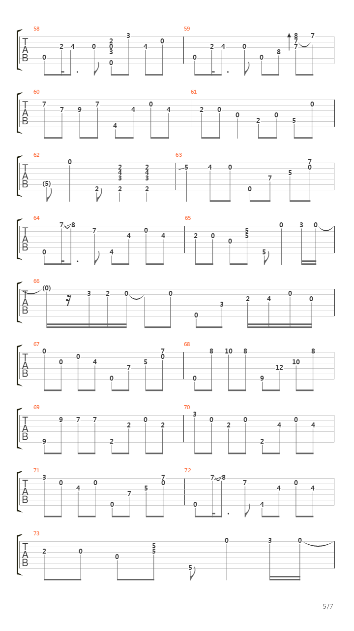 Nakagawa-san吉他谱