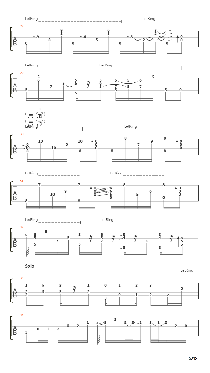 All Of Me吉他谱