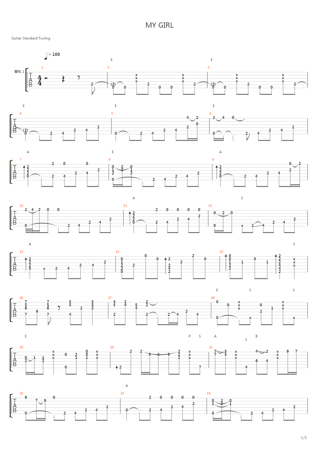 MY GIRL(小鬼初恋主题曲)吉他谱