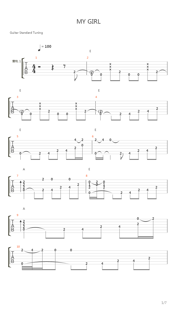 MY GIRL(小鬼初恋主题曲)吉他谱