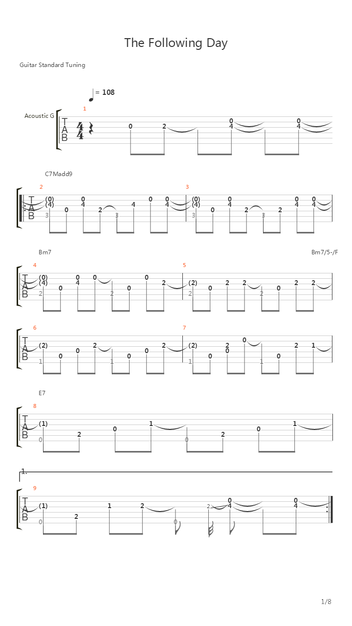 The Following Day吉他谱