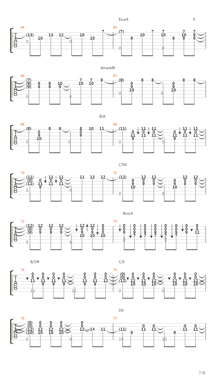 The Following Day吉他谱