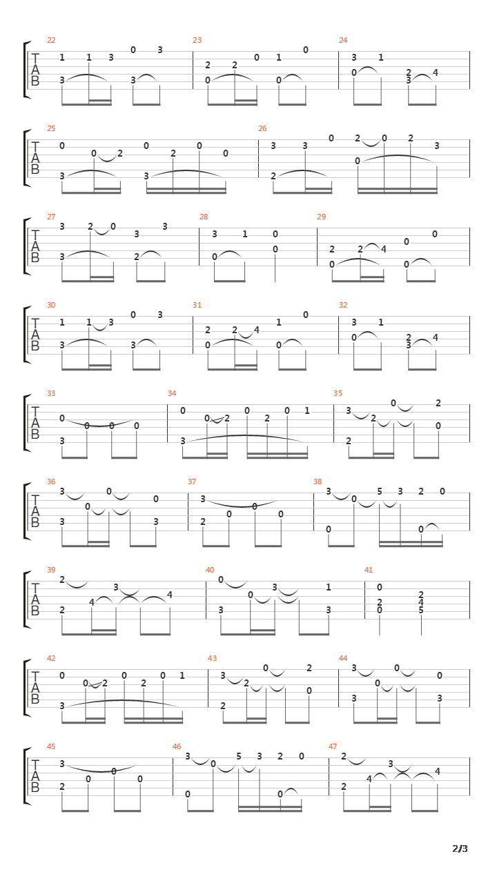 Près Du Coeur(紧靠着心)吉他谱