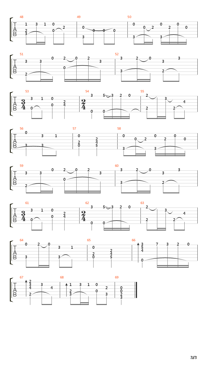 Près Du Coeur(紧靠着心)吉他谱