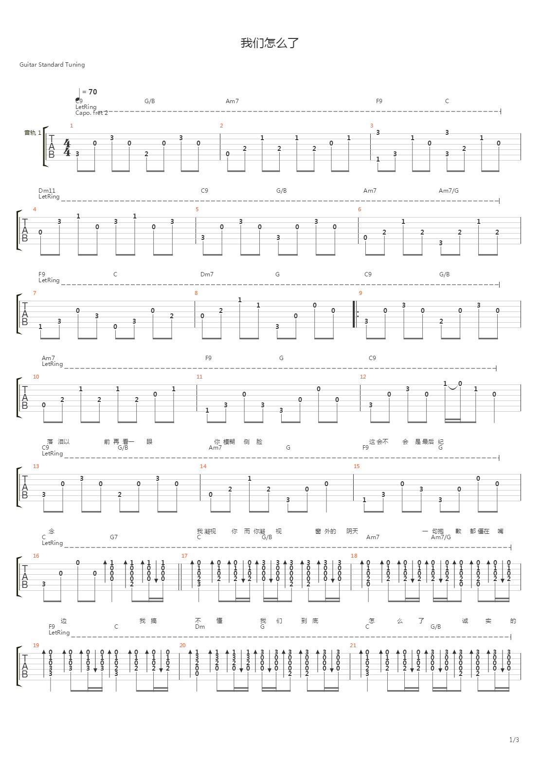 我们怎么了吉他谱