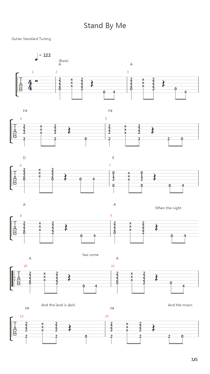 Stand By Me吉他谱