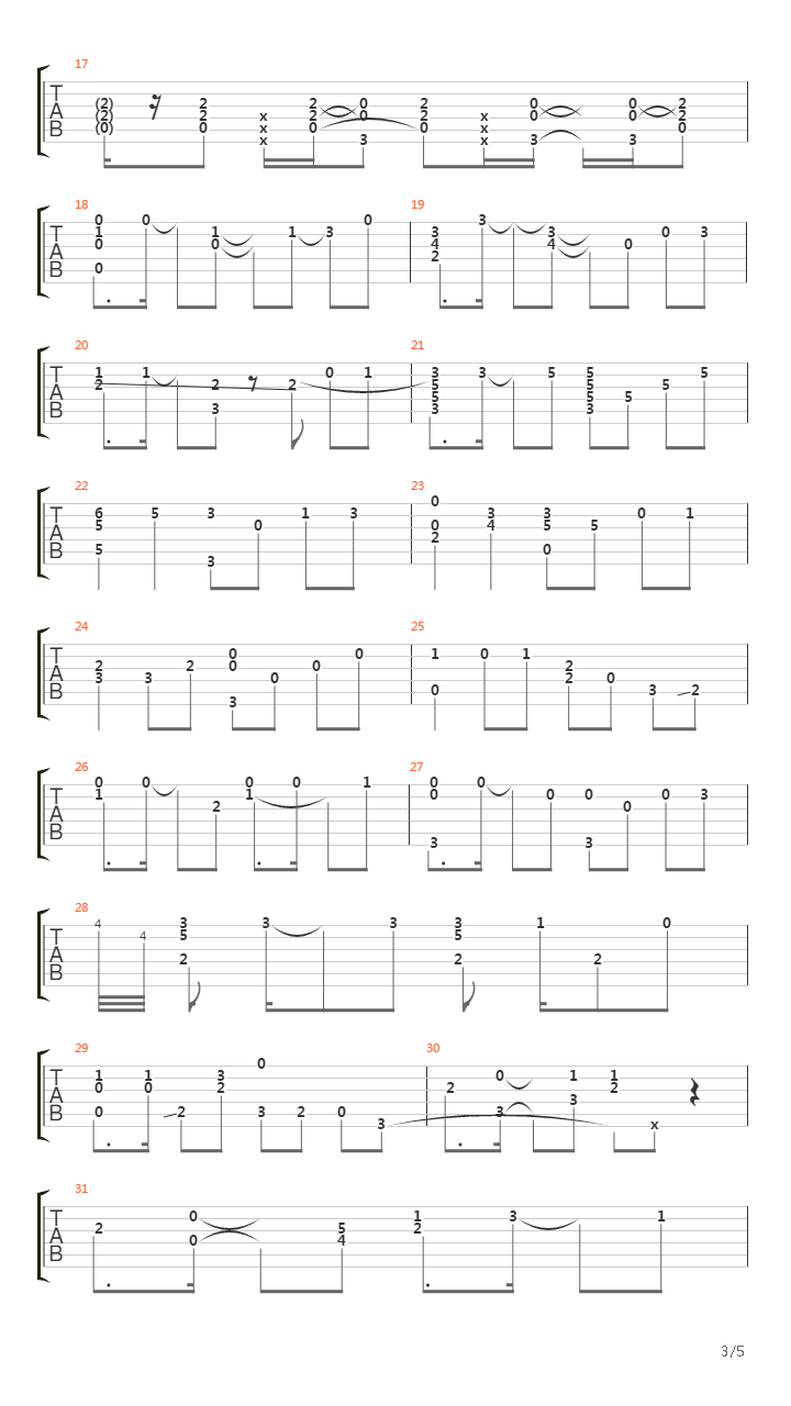 某科学的超电磁炮 - LEVEL5 -Judgelight(等级5 -裁决之光)吉他谱