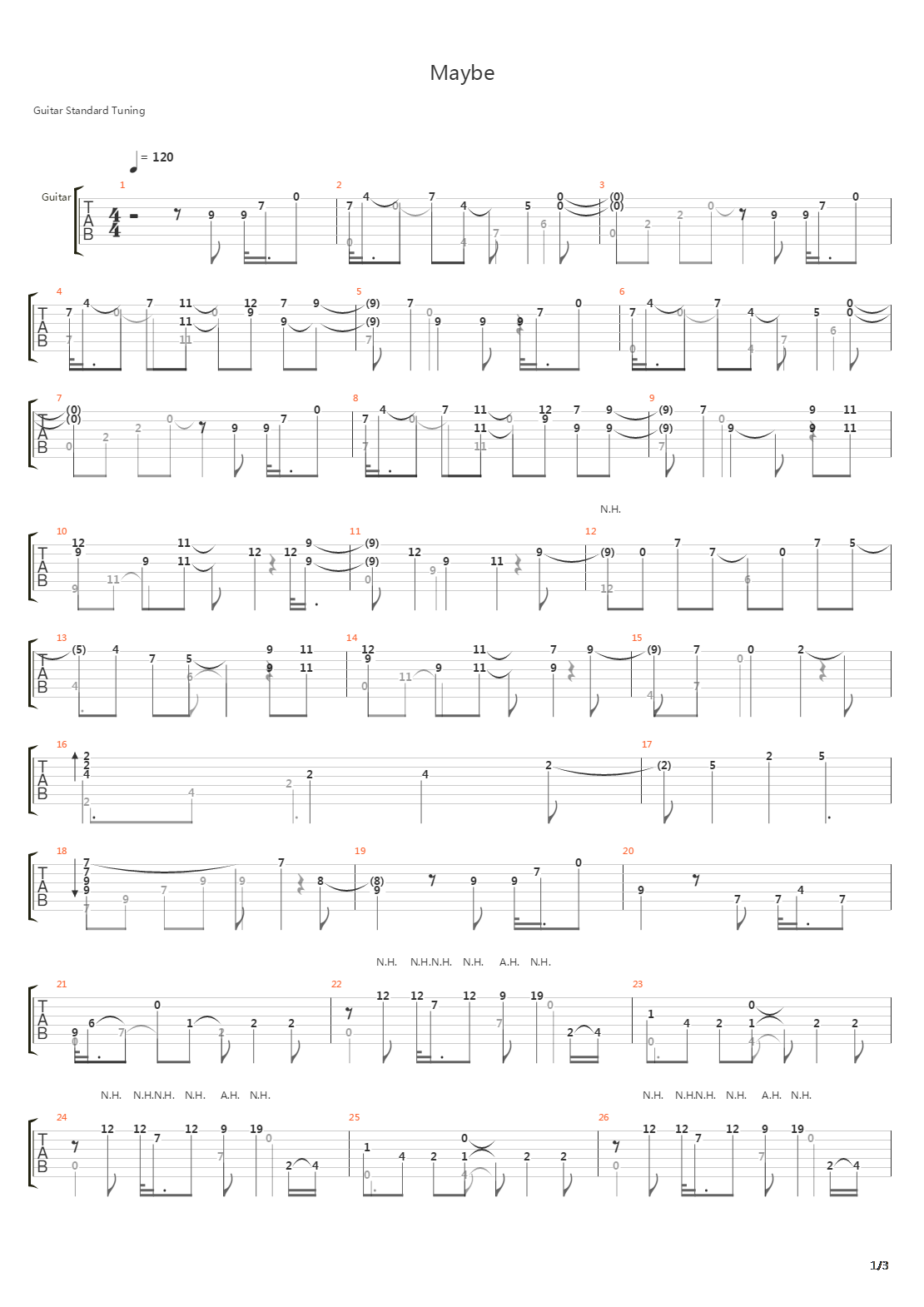Maybe吉他谱
