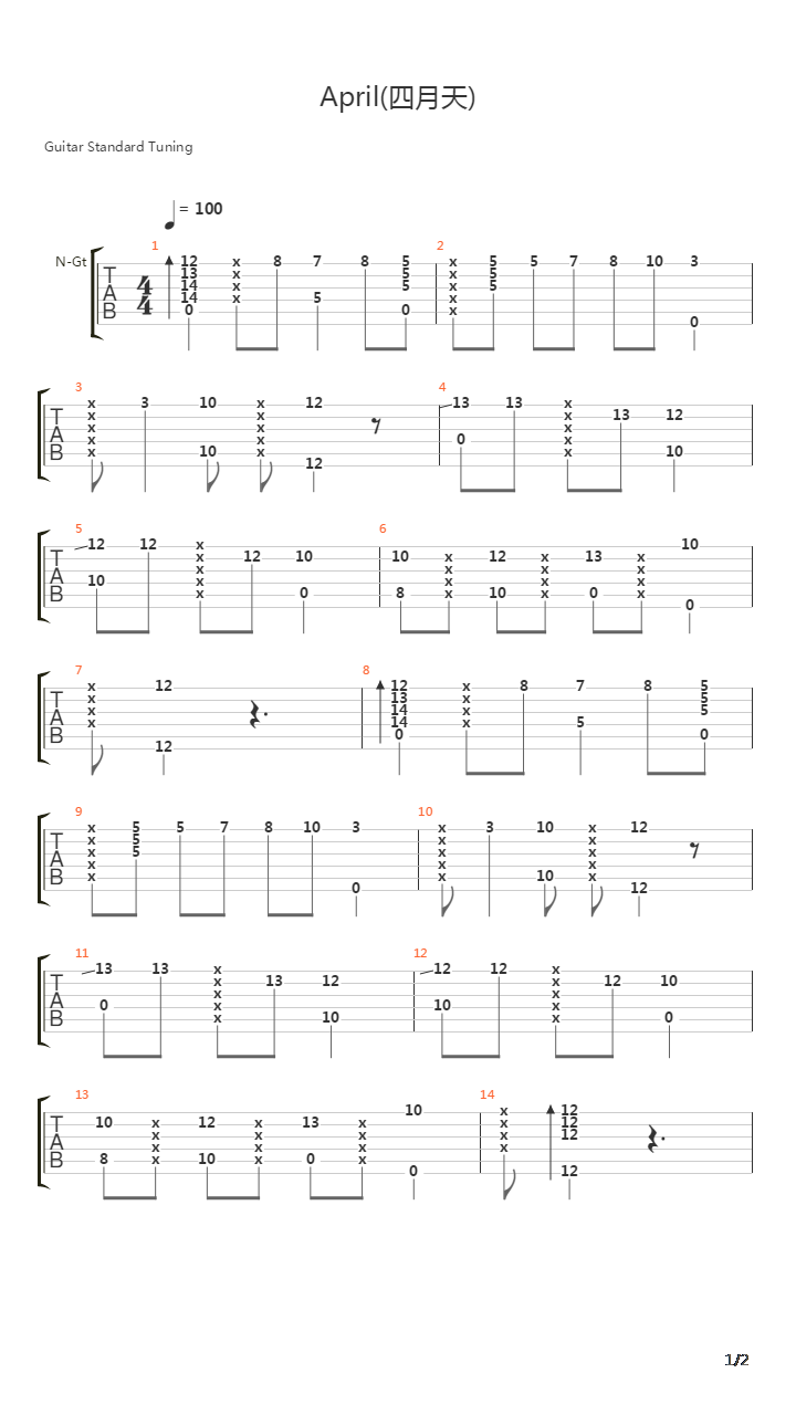劲乐团 - April(四月天)吉他谱