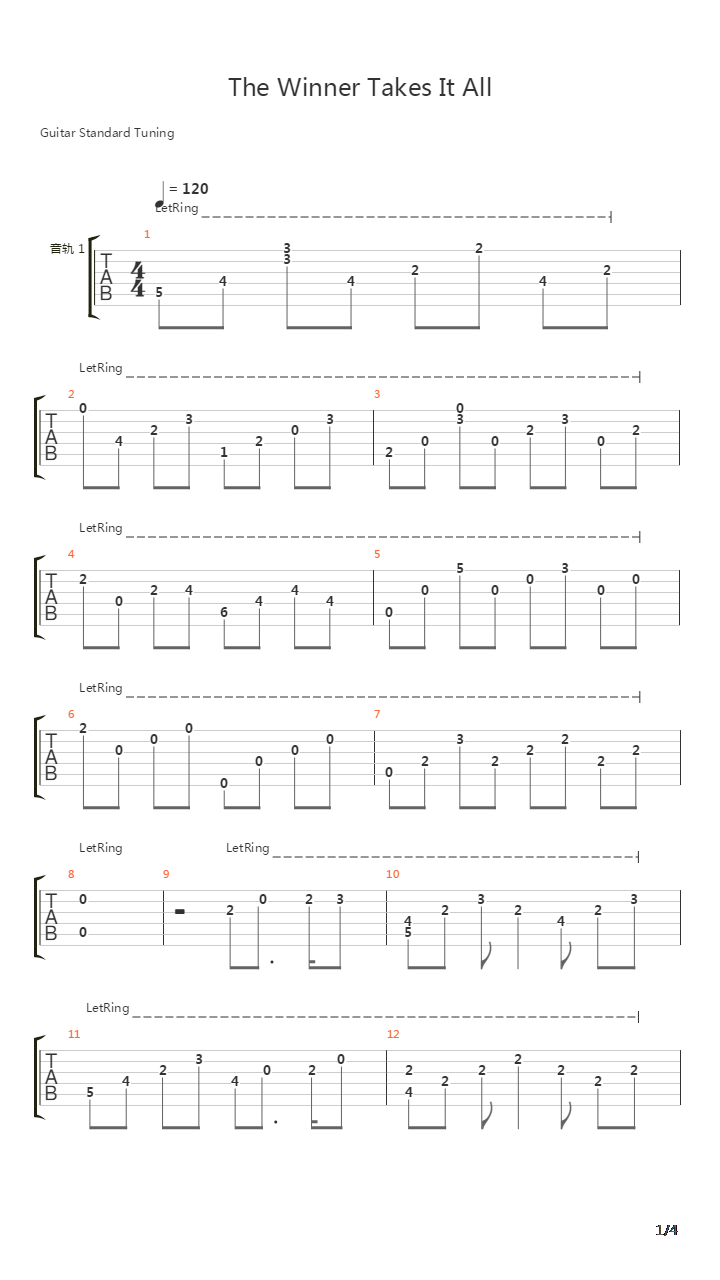 The Winner Takes It All吉他谱