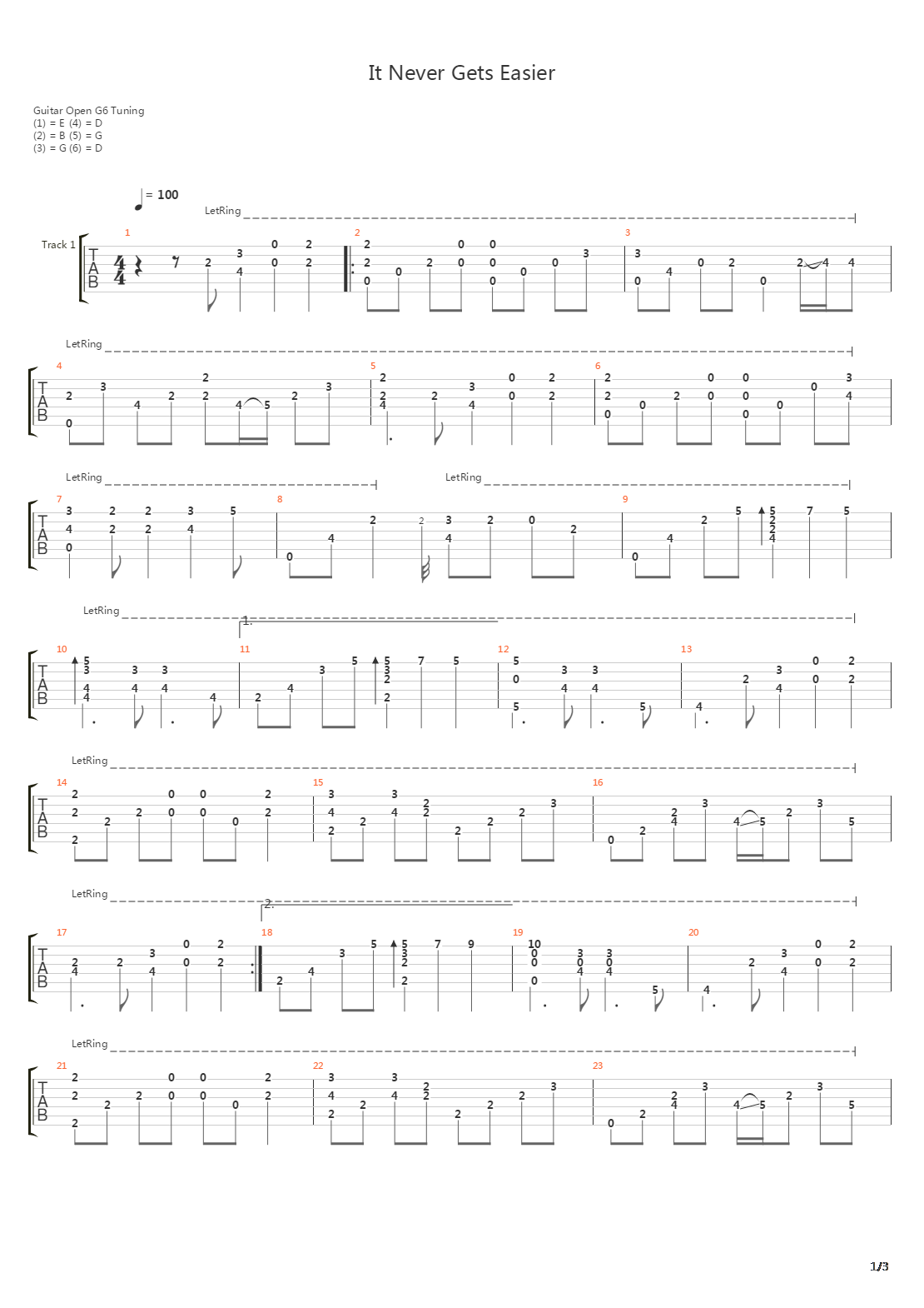 It Never Gets Easier吉他谱