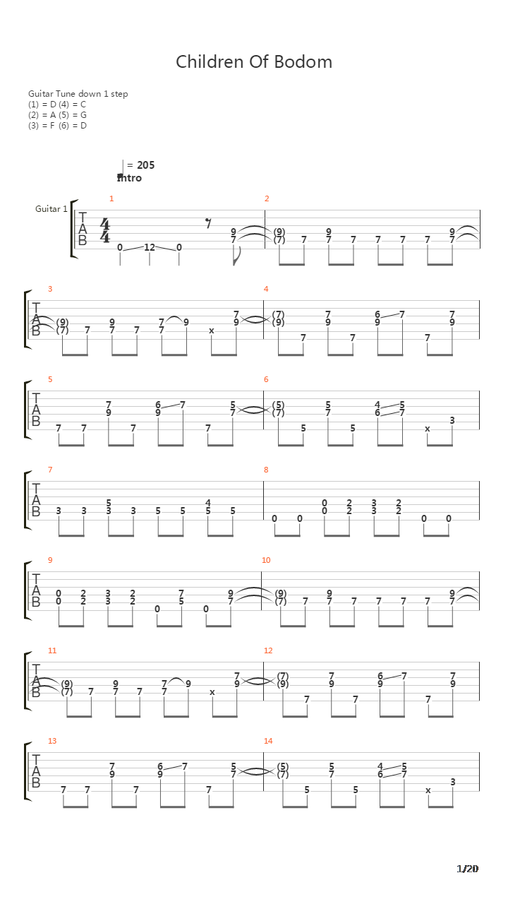 Children of bodom.吉他谱