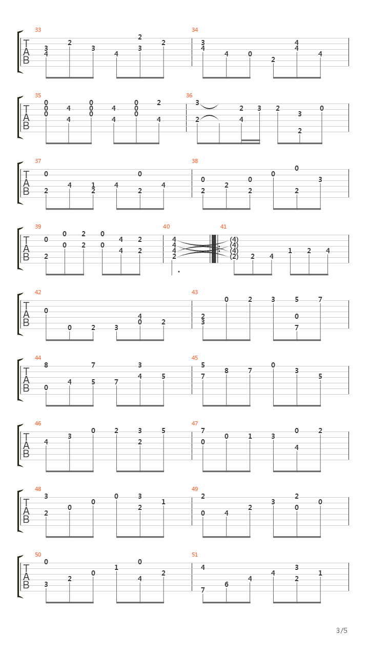 吉格舞曲吉他谱