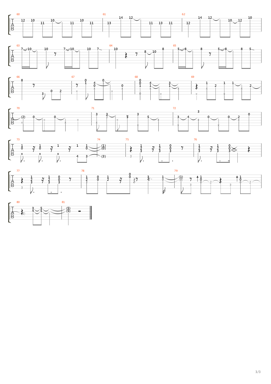 Abilene吉他谱