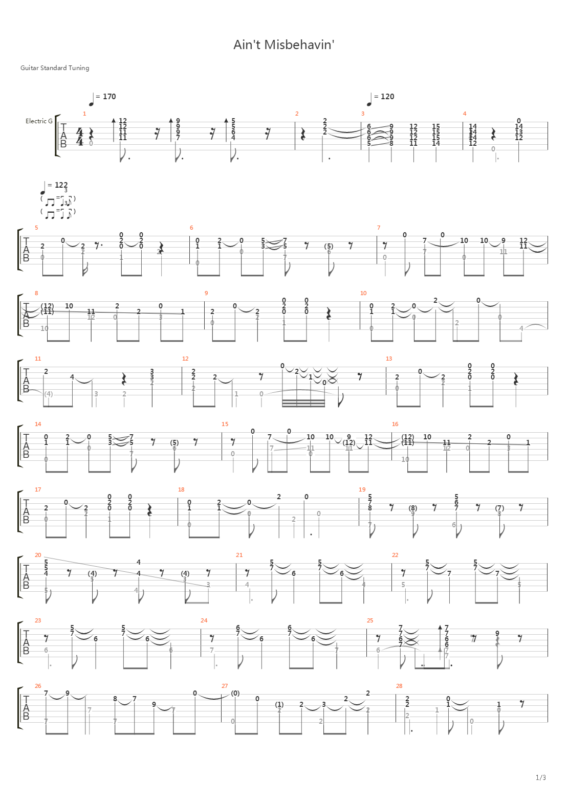 Ain't Misbehavin'吉他谱