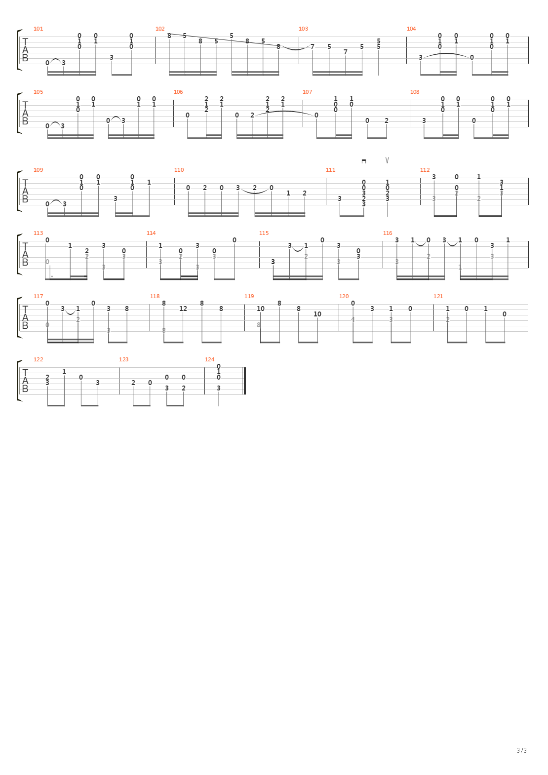 Arkansas Traveler吉他谱