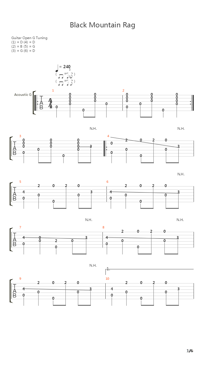 Black Mountain Rag吉他谱