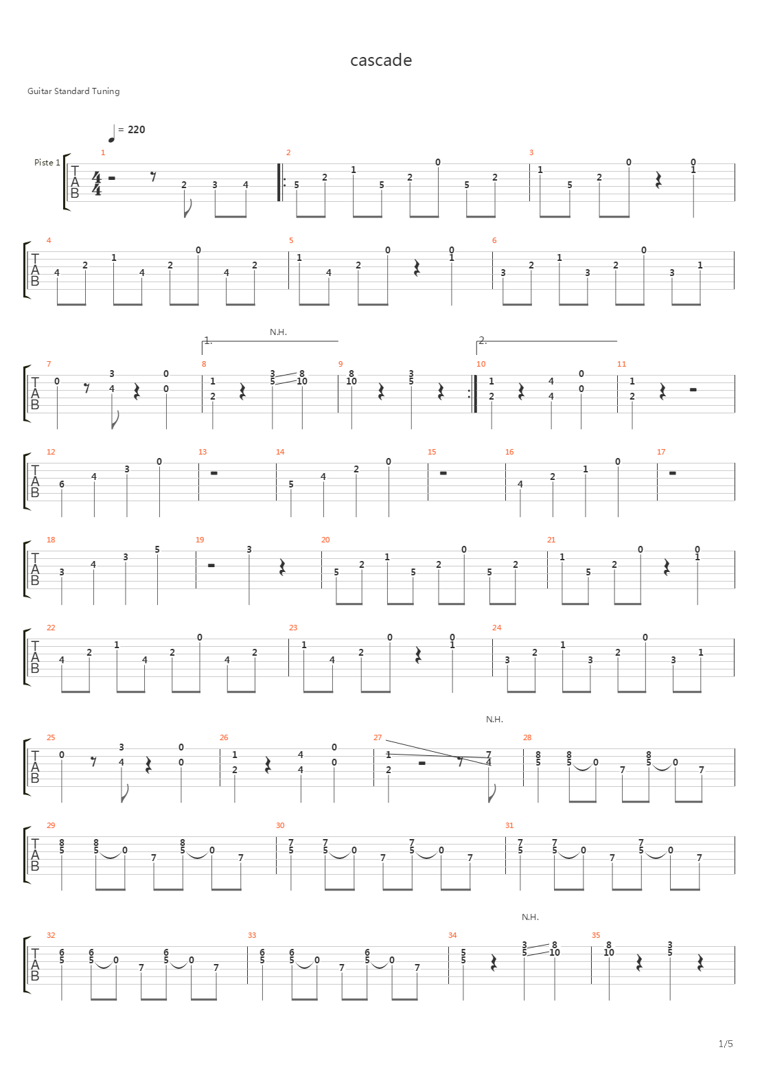 cascade吉他谱