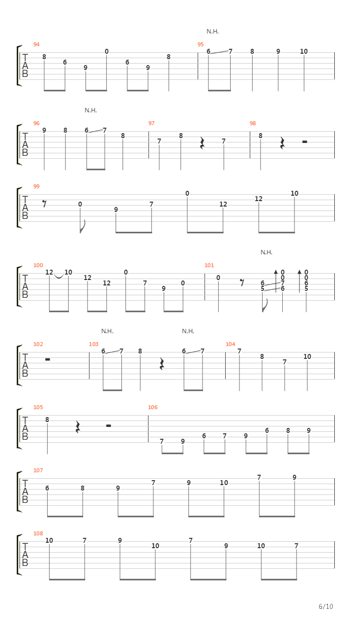 cascade吉他谱