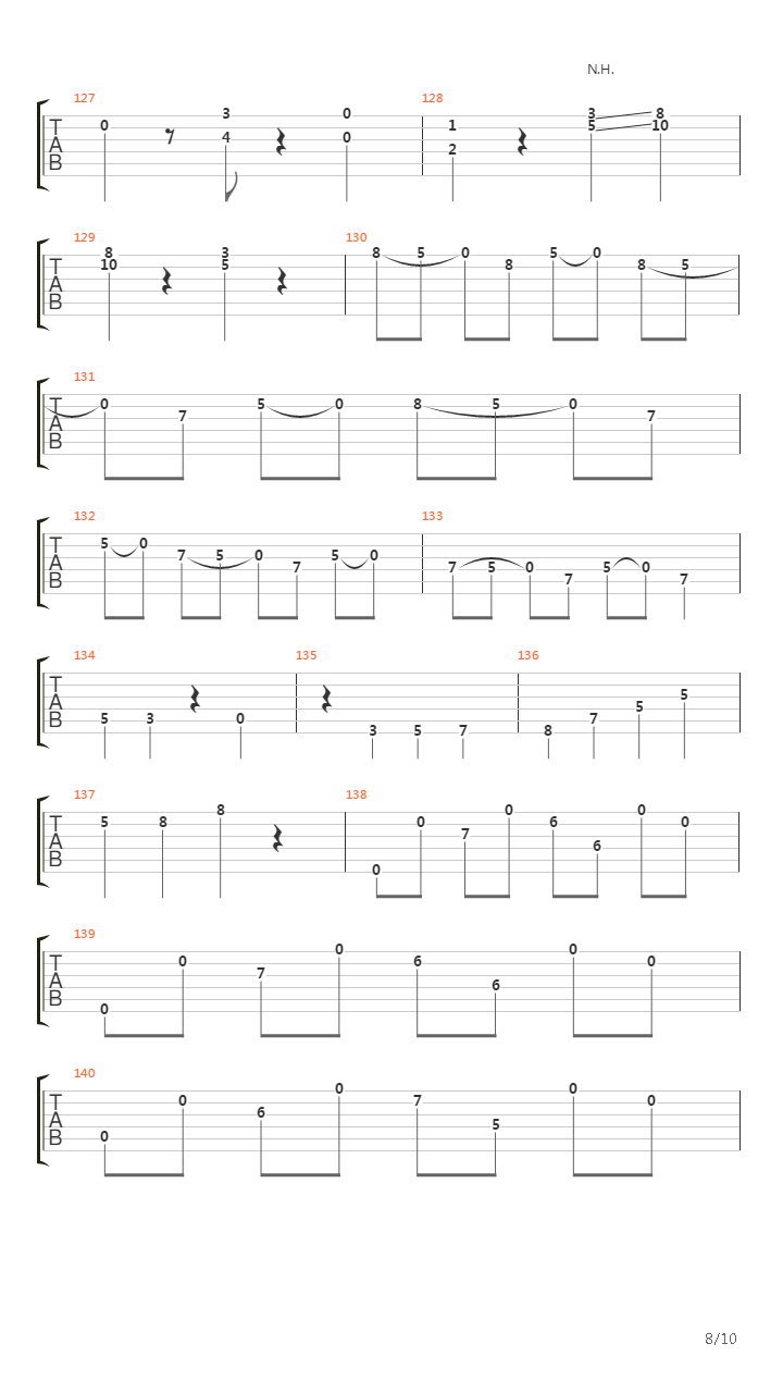 cascade吉他谱