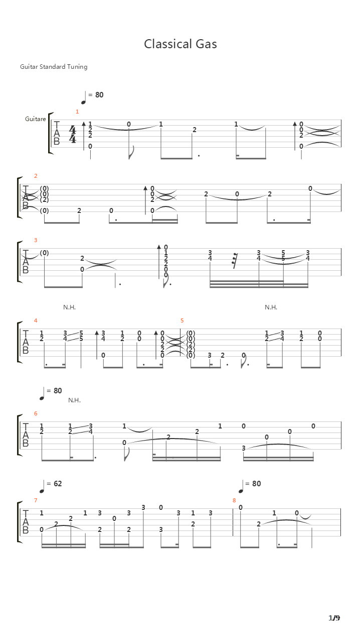 Classical Gas吉他谱