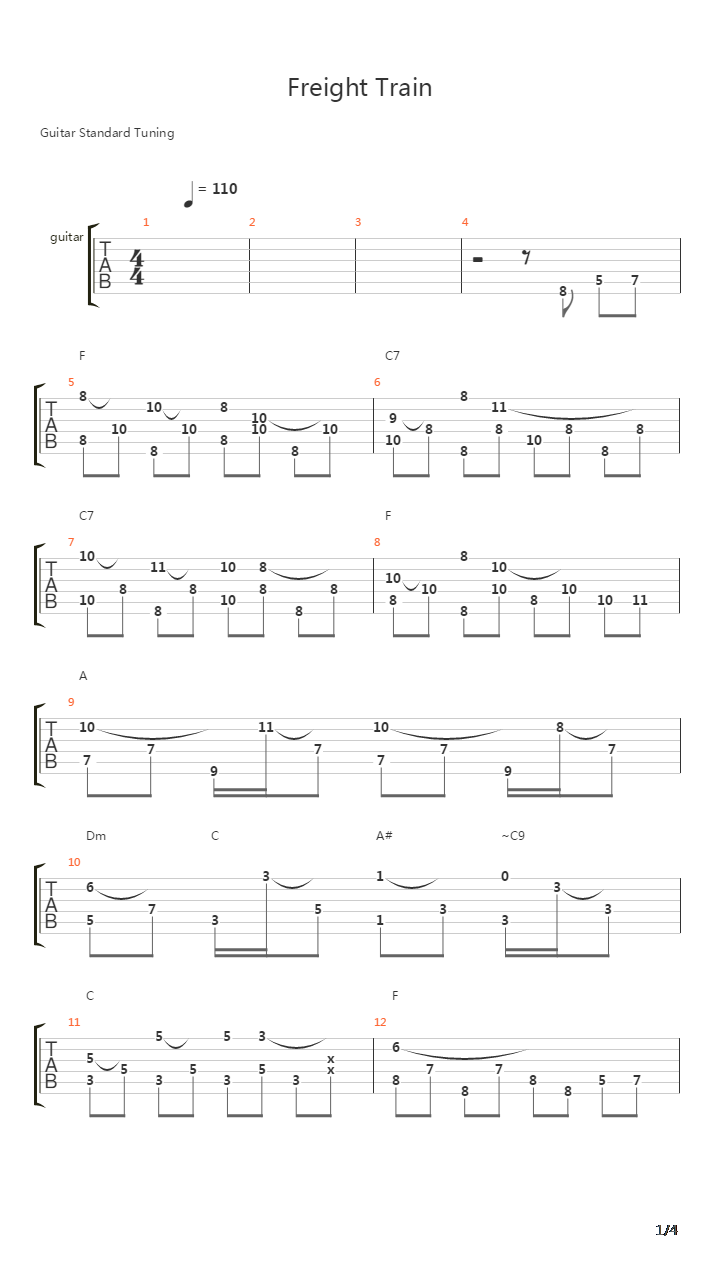 Freight Train吉他谱