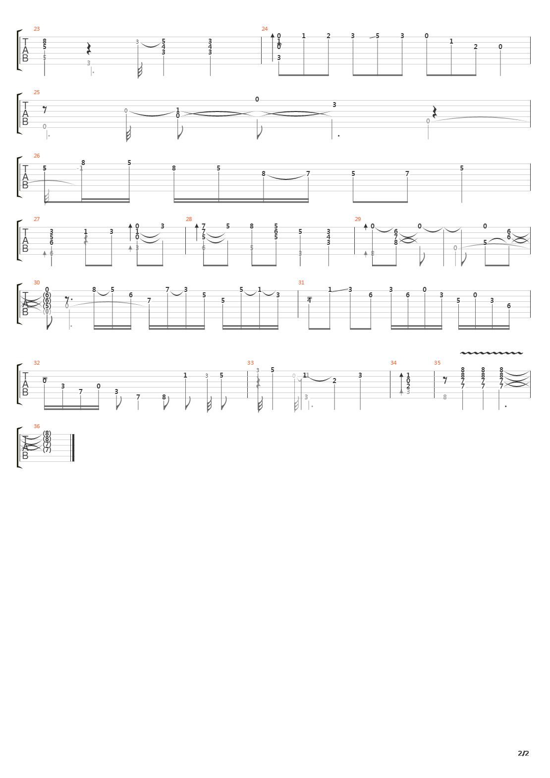 Georgia On My Mind吉他谱