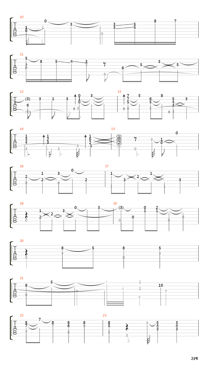 Georgia On My Mind吉他谱