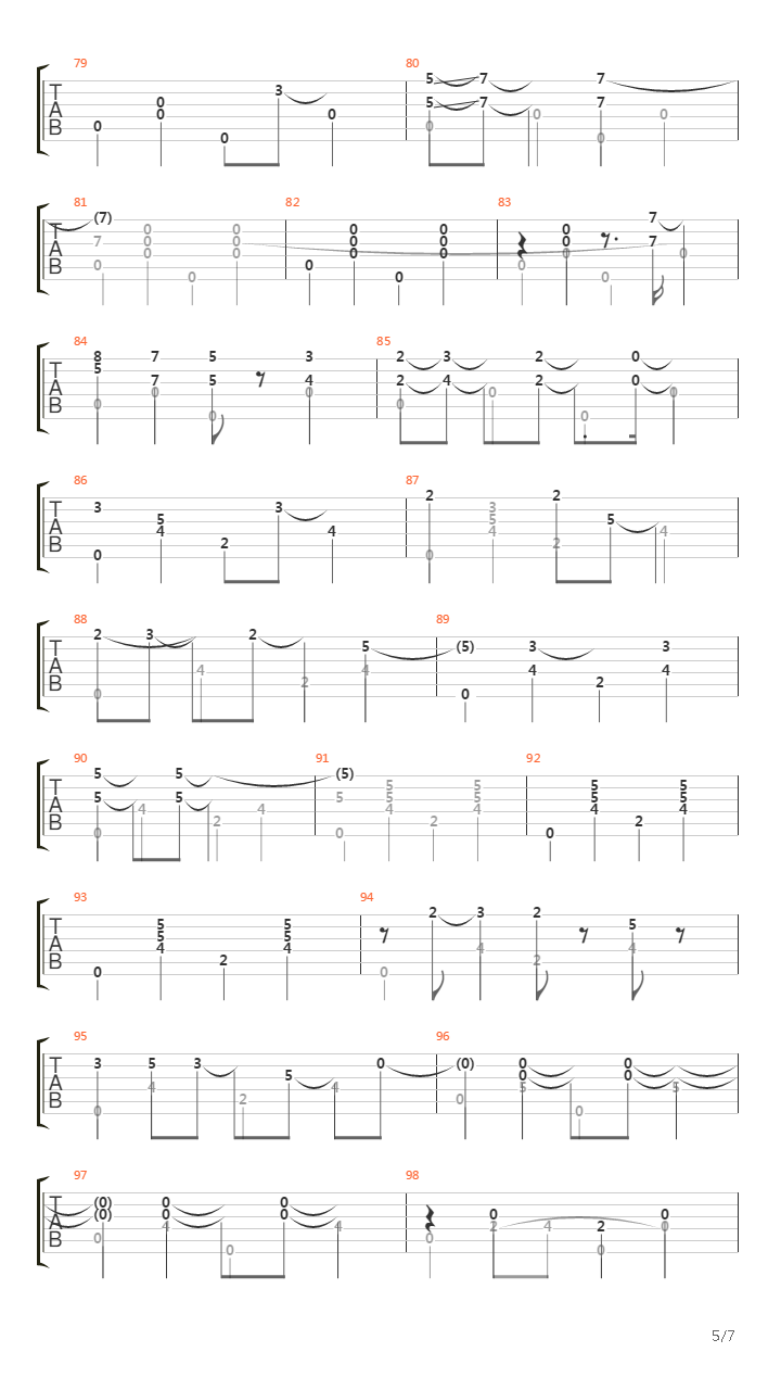 Kentucky吉他谱