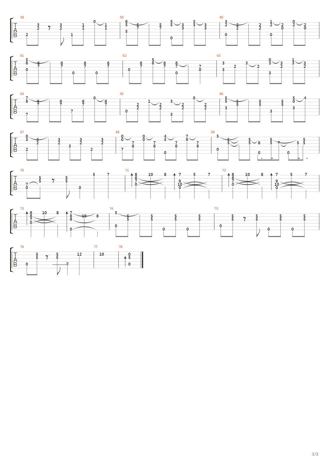 Manha De Carnaval吉他谱