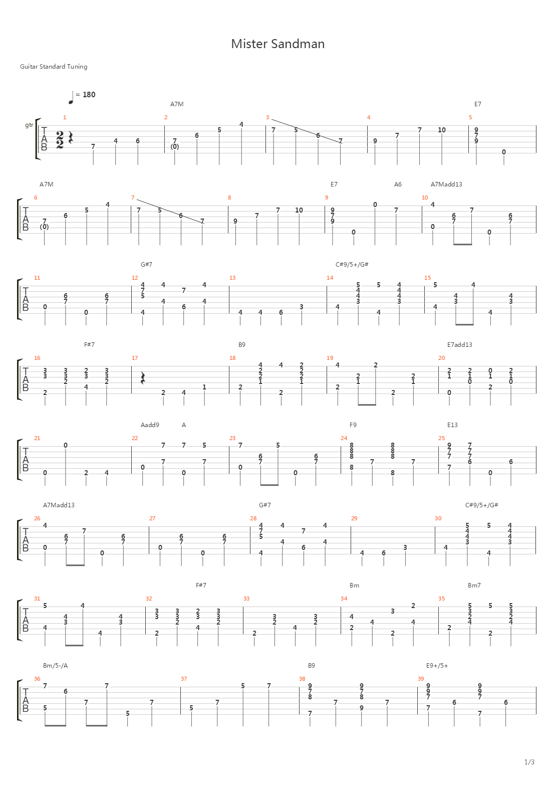 Mister Sandman吉他谱
