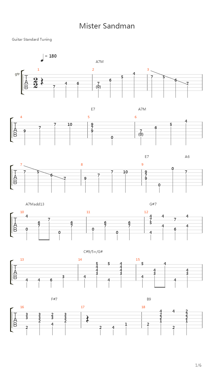 Mister Sandman吉他谱