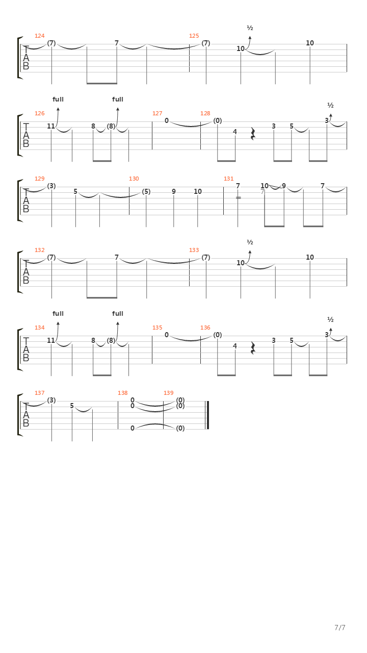 Mystery Train吉他谱