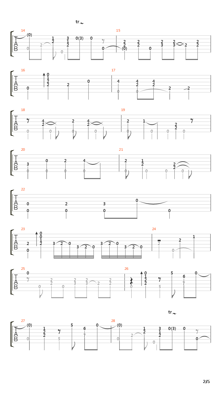 Siboney吉他谱