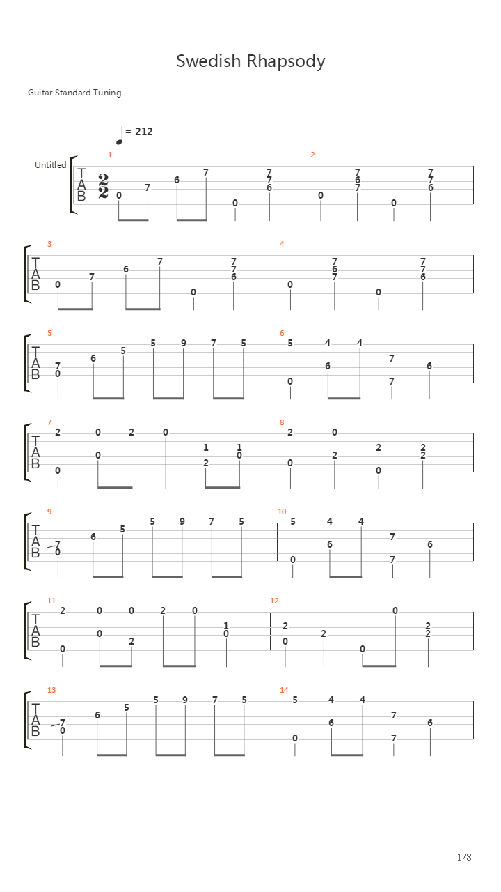 Swedish Rhapsody吉他谱